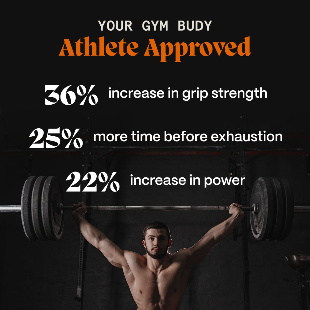 Muscle & Joint Builder Balm
